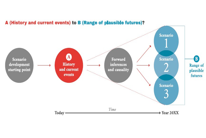 amazing caves coverimage